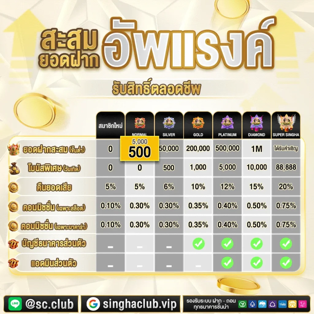 singha club สล็อต เว็บ ตรง